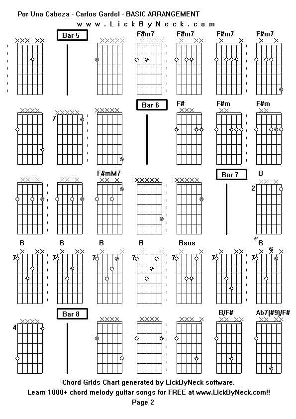 Chord Grids Chart of chord melody fingerstyle guitar song-Por Una Cabeza - Carlos Gardel - BASIC ARRANGEMENT,generated by LickByNeck software.